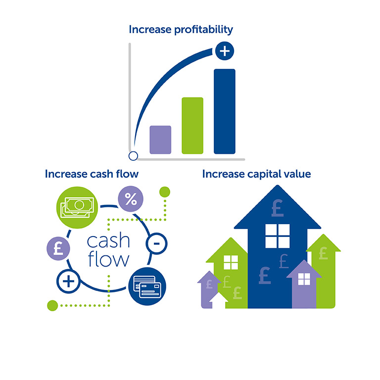 Why choose BOPP?